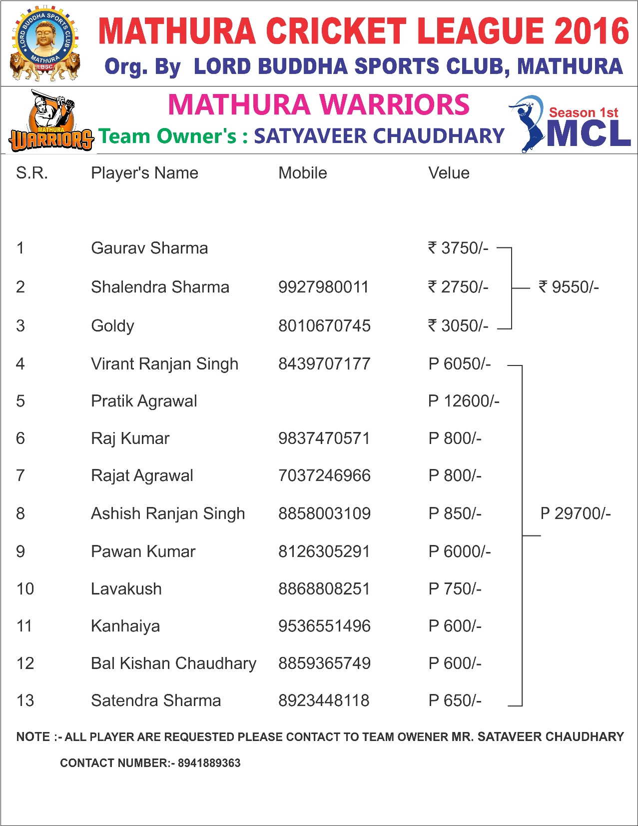 Mathura Cricket League 2016 - Photo 52