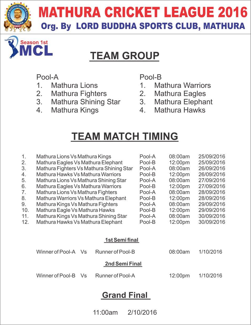 Mathura Cricket League 2016 - Photo 60