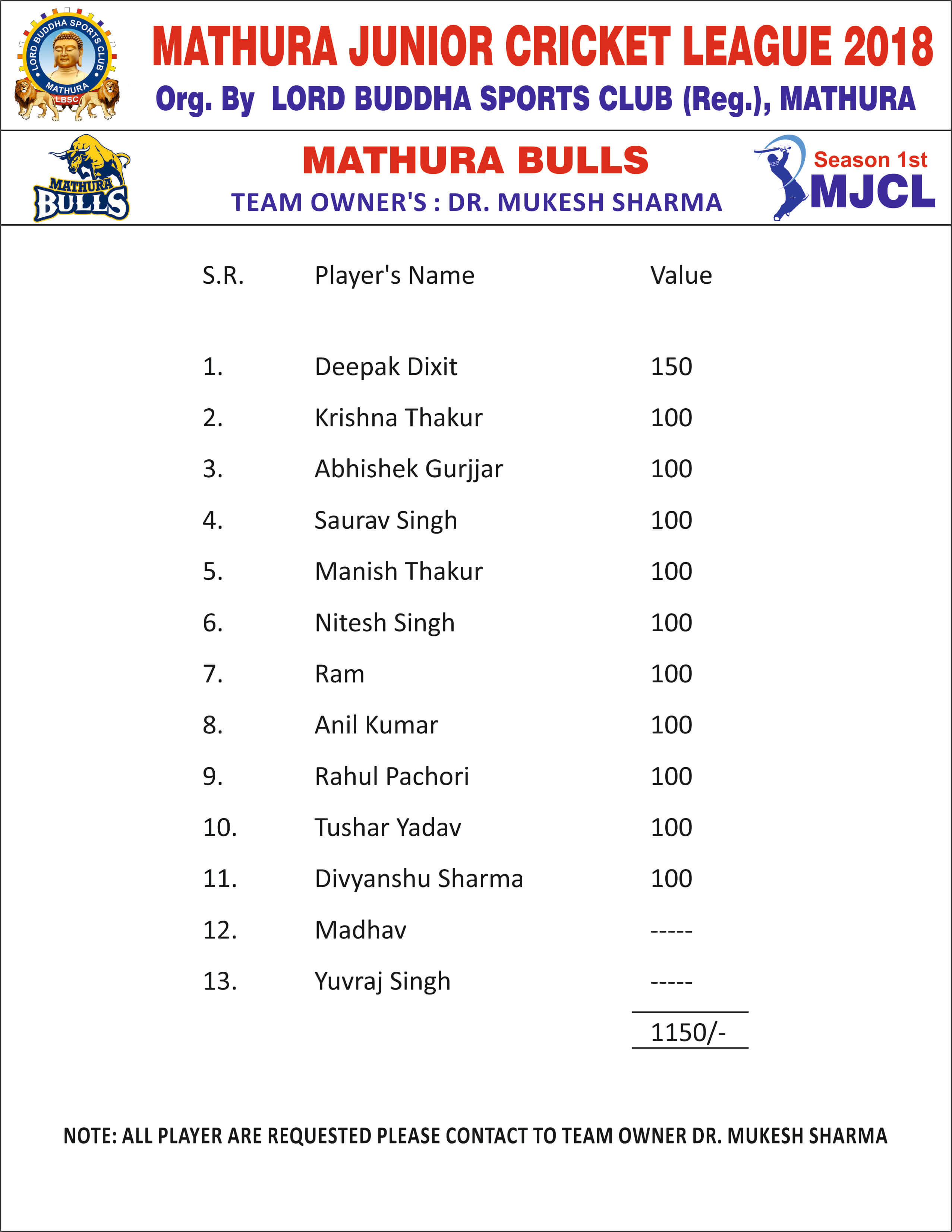 Mathura Junior Cricket League 2018 Season 1 - Photo 68