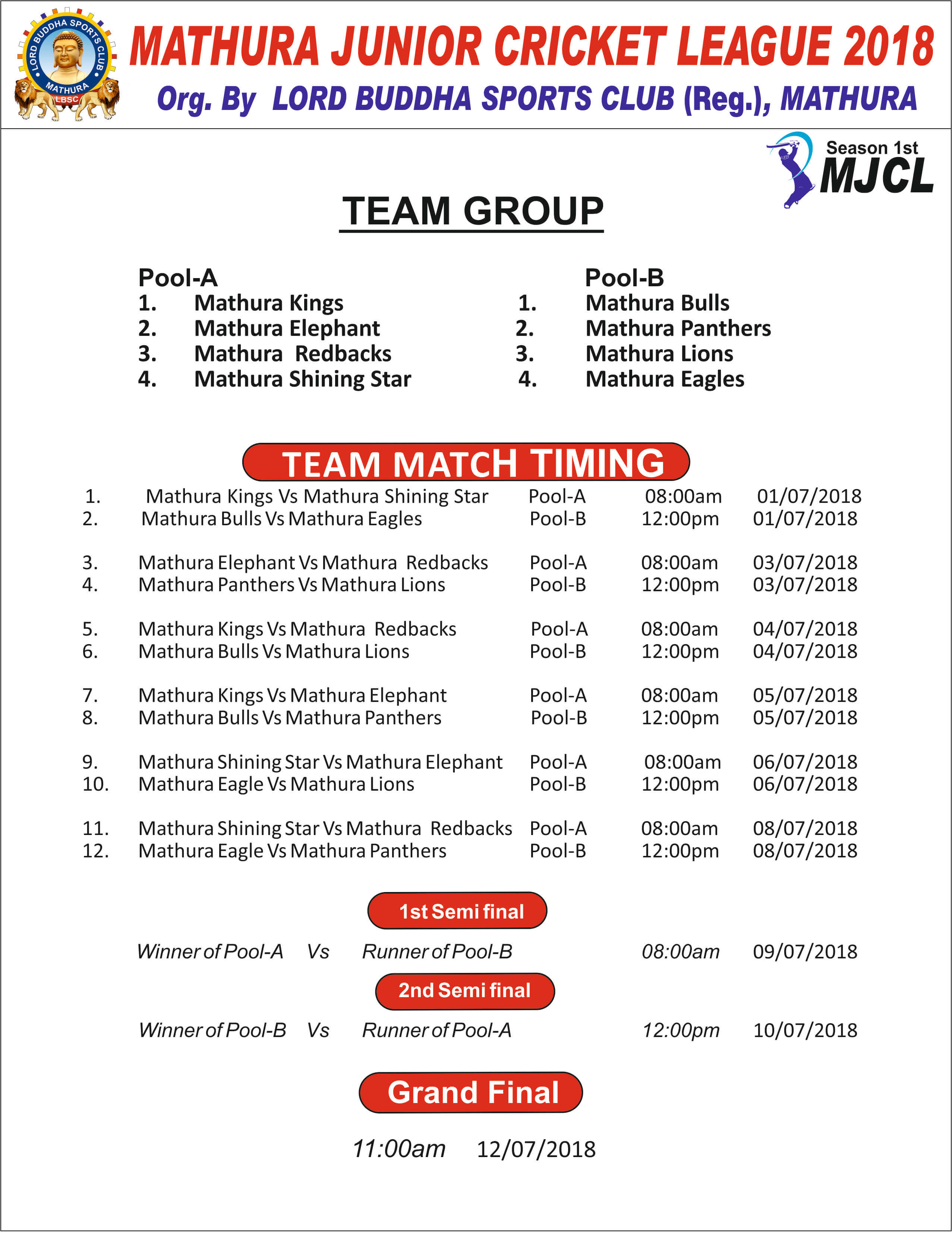 Mathura Junior Cricket League 2018 Season 1 - Photo 71